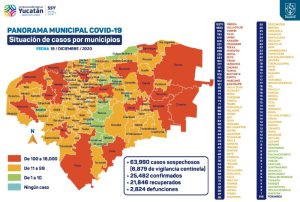 En Yucatán, el viernes 18 se registraron 141 nuevos contagios de Coronavirus