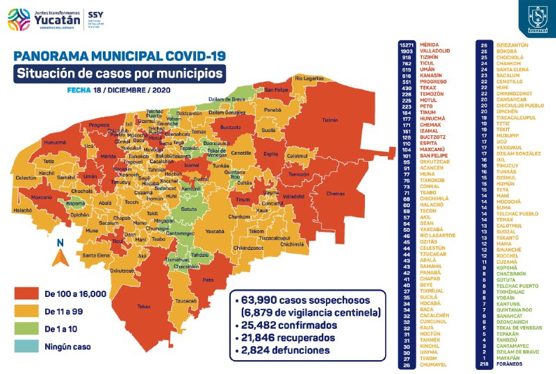 En Yucatán, el viernes 18 se registraron 141 nuevos contagios de Coronavirus