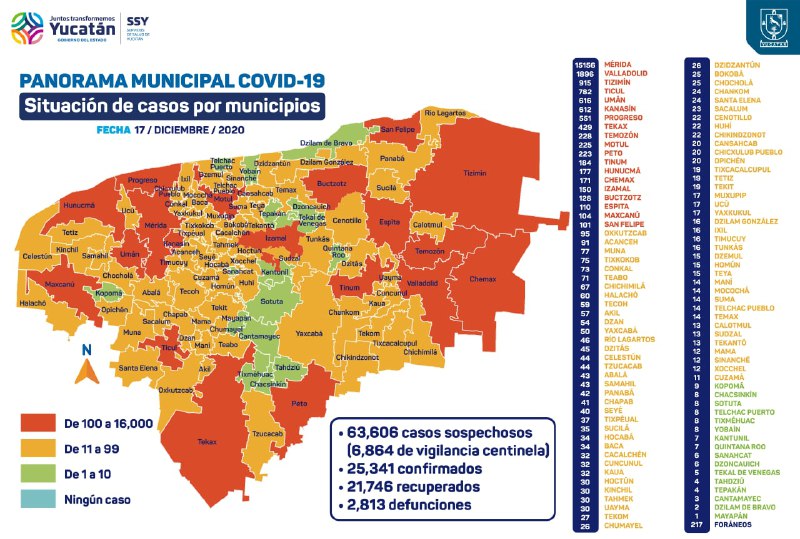 El jueves 17 se detectaron en Yucatán 105 nuevos contagios de Coronavirus y hay 146 pacientes en hospitales públicos