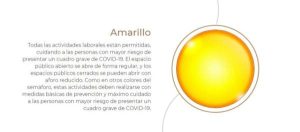 Yucatán ya está en semáforo amarillo