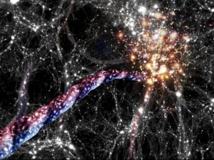 Descubren las estructuras giratorias más grandes del Universo