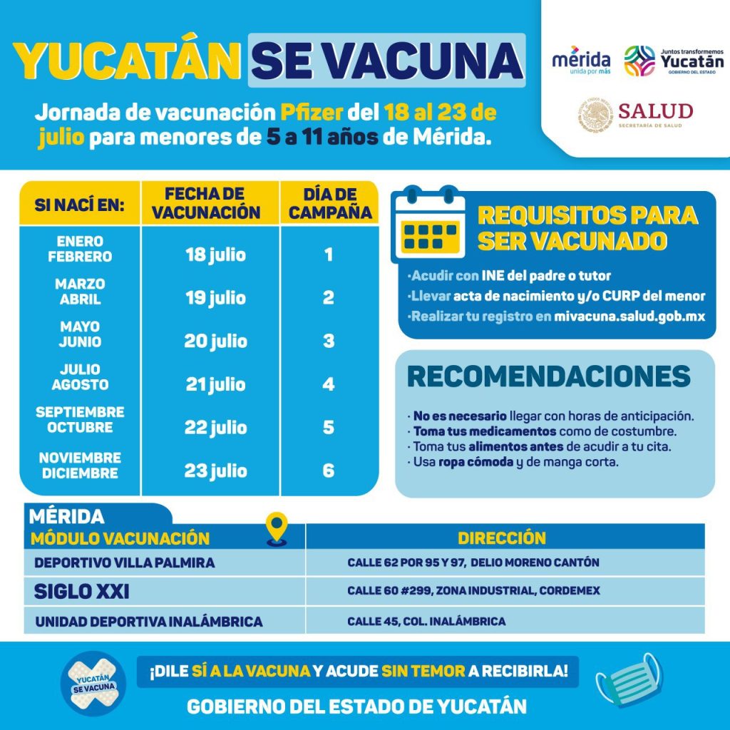 Menores de 5 a 11 años de Mérida recibirán vacuna contra el Coronavirus del 18 al 23 de julio