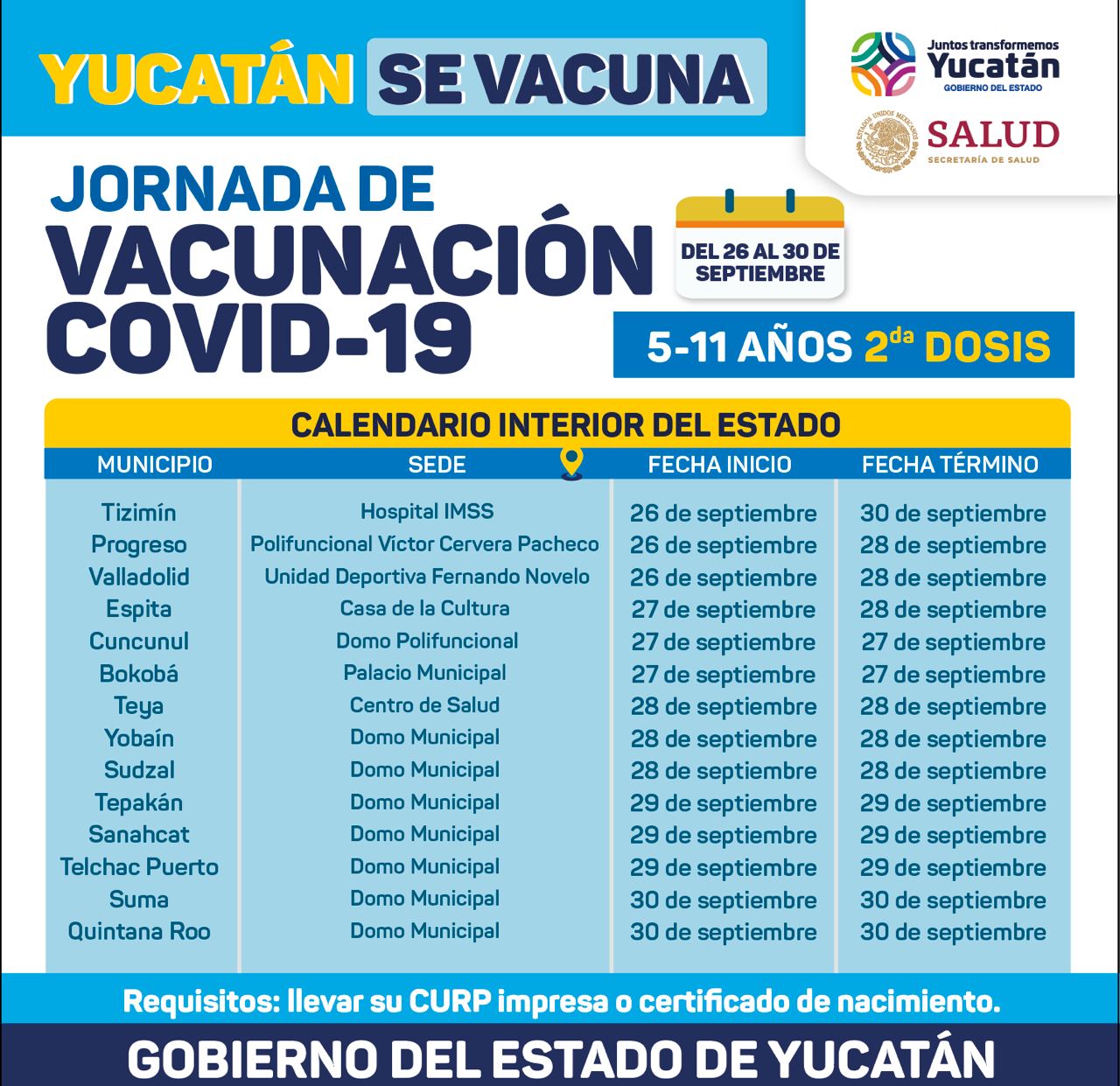 Del lunes 26 al viernes 30 de septiembre, iniciará aplicación de segundas dosis contra el Coronavirus, para niñas y niños de 5 a 11 años, en 14 municipios de Yucatán