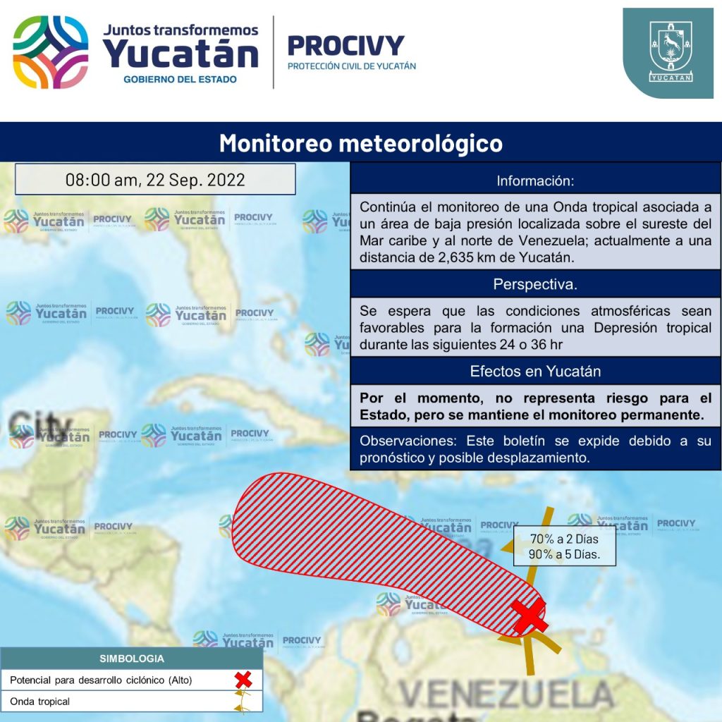 Una onda tropical se aproxima al Caribe