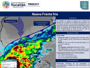 Lluvias, oleaje, rachas de viento y descenso de temperatura por frente frío,alerta Procivy