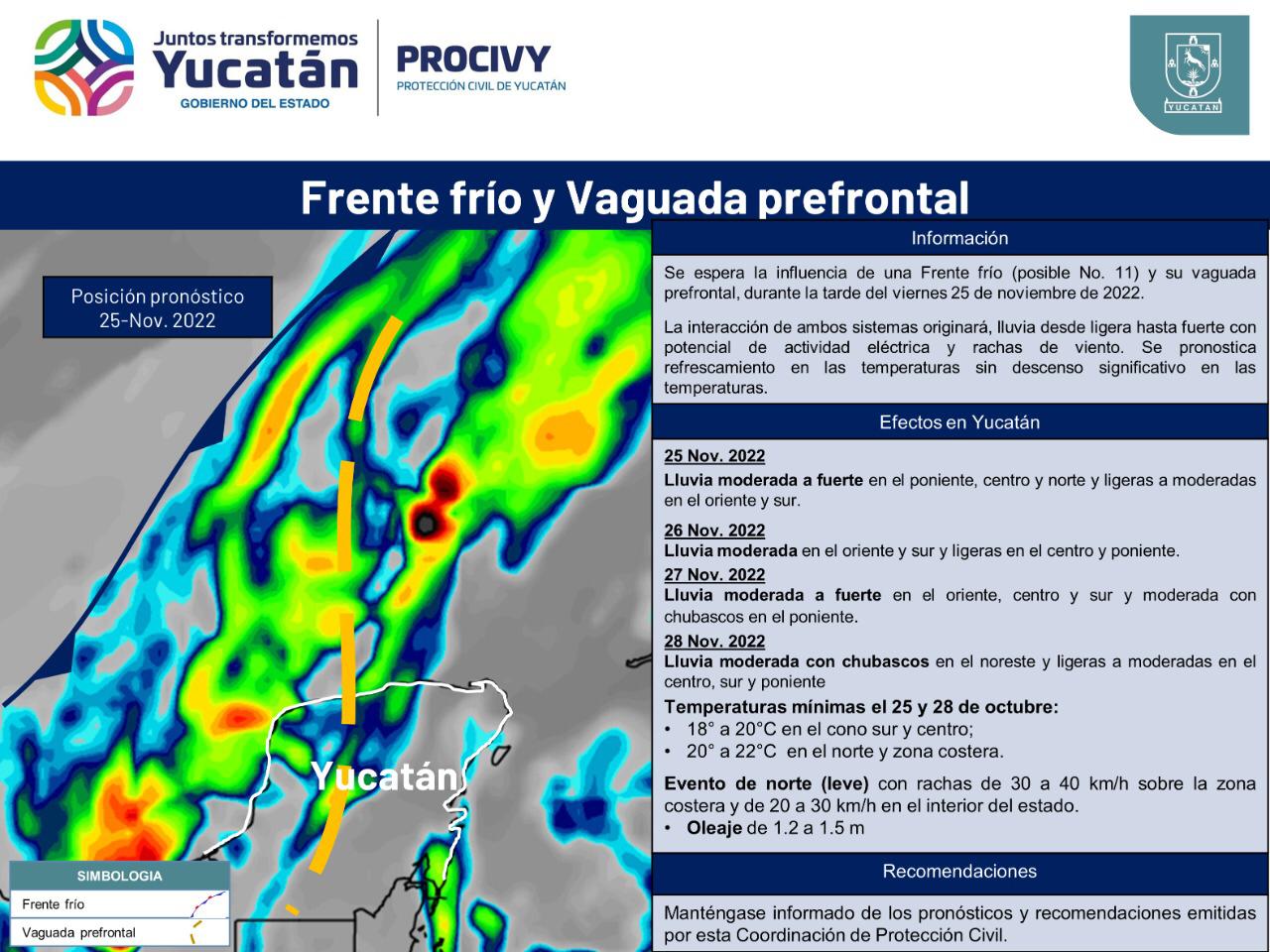 Otro frente frío a partir del viernes y durante 4 días