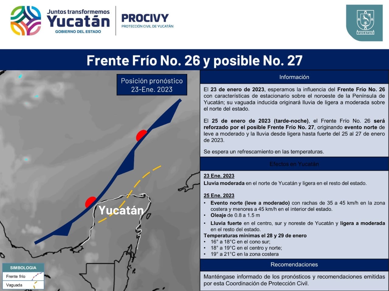 Dos frentes fríos afectarán a Yucatán esta semana