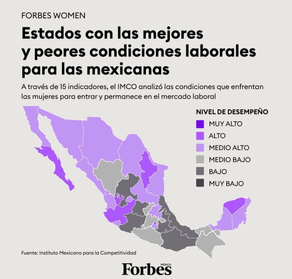 Yucatán está entre los estados con mejores condiciones laborales para las mujeres