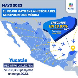 Mayo, mes histórico en movimiento de pasajeros en el Aeropuerto Internacional de Mérida “Manuel Crescencio Rejón”