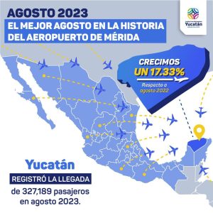 Agosto, el mes con mayor número de pasajeros aéreos registrados en la historia de Yucatán