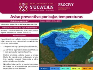 Procivy alerta: madrugada fría en todo Yucatán